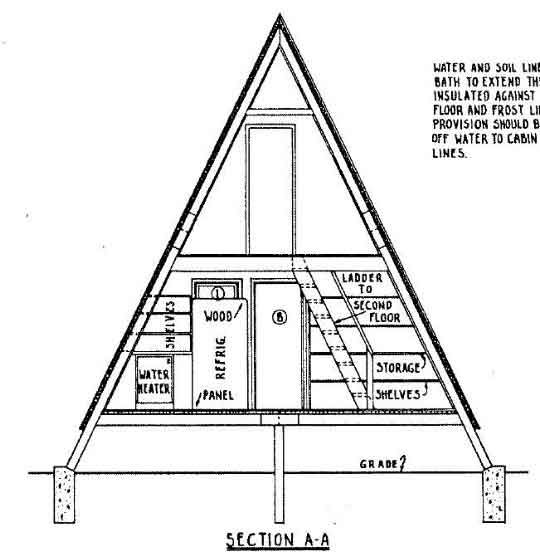 A-Frame Cabin Plan 36 feet High