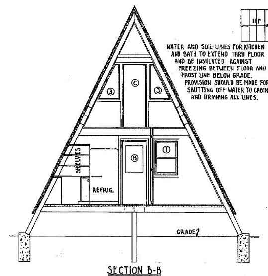 A-Frame Cabin Plans Section B