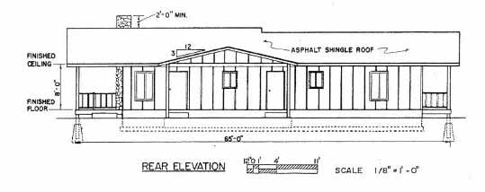 Ranch Home Design Rear View