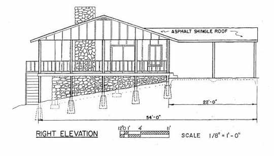 Ranch Home Design Right Side